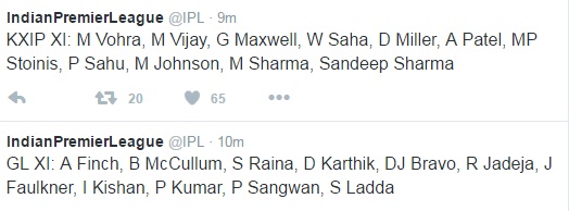 Gujarat lions squad