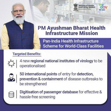 PM Modi launches 'Ayushman Bharat Health Infrastructure Mission', Tejaswi Surya appreciates