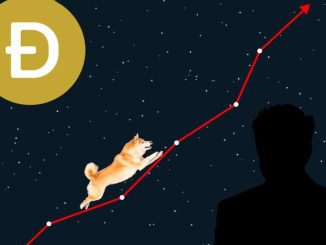 Dogecoin Price up 10% - Which Meme Coin Will Pump Next?