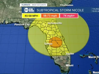 Tropical Storm Nicole to make landfall in Florida as Category 1 hurricane; schools, districts closed