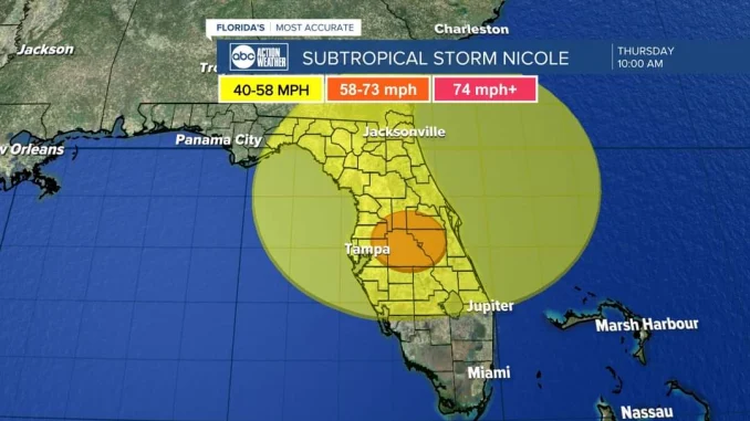 Tropical Storm Nicole to make landfall in Florida as Category 1 hurricane; schools, districts closed