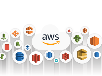 How do I get a 50% discount voucher for AWS?