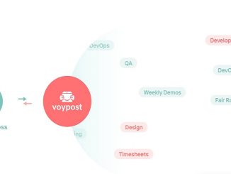 How to Hire Remote Developers with Ease Using Voypost Talent Pool