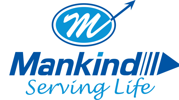 The Per Share Price Band Of Mankind Pharma IPO Is Set At Rs 1026-1080