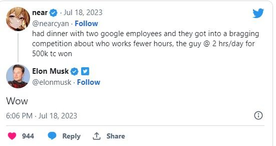 Elon Musk Shocked Over Google Employees: Comments Wow on a Tweet