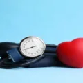 1 in 3 Adult Have Hypertension According To The WHO
